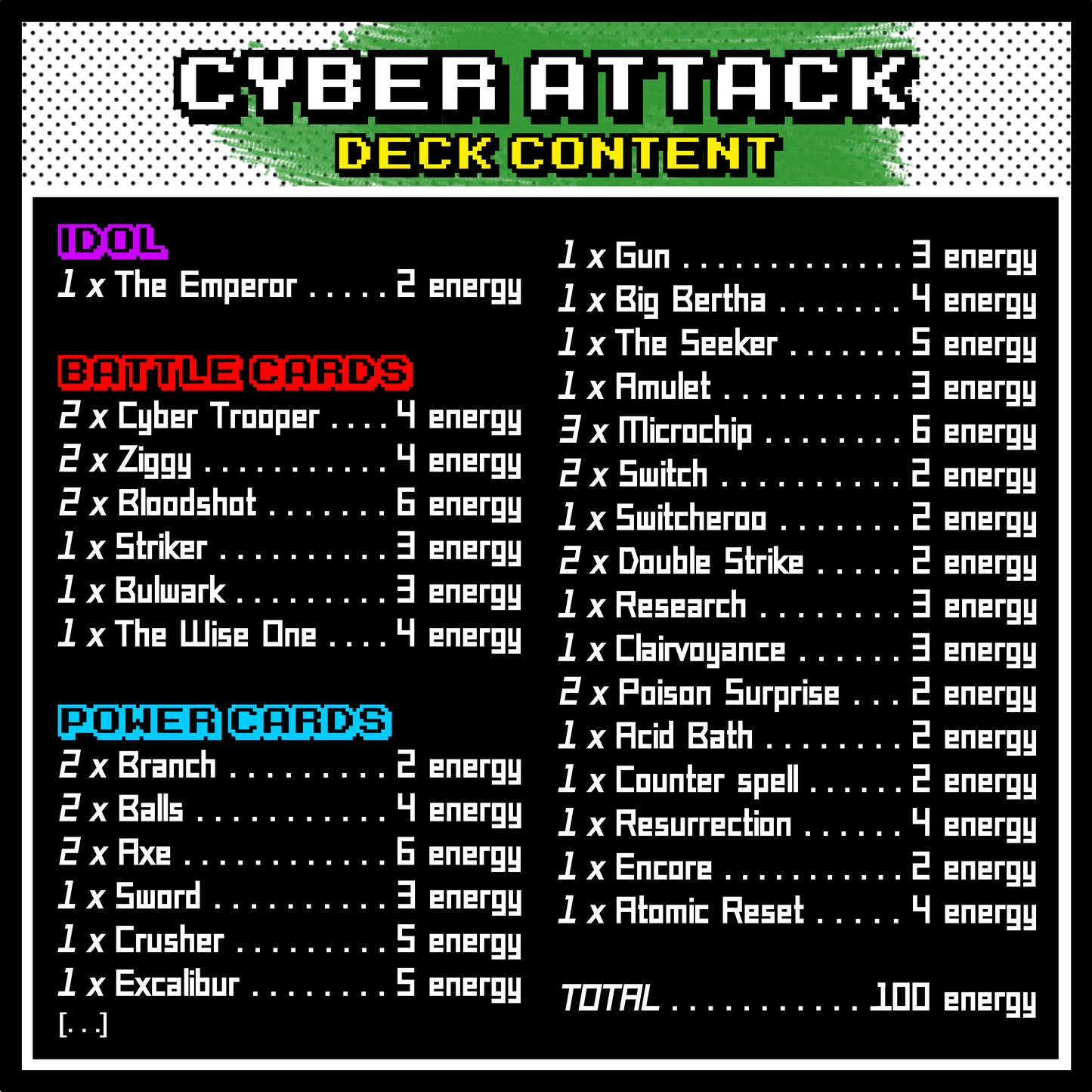 IDOLS 1.0 [VS DECK] - CYBER ATTACK