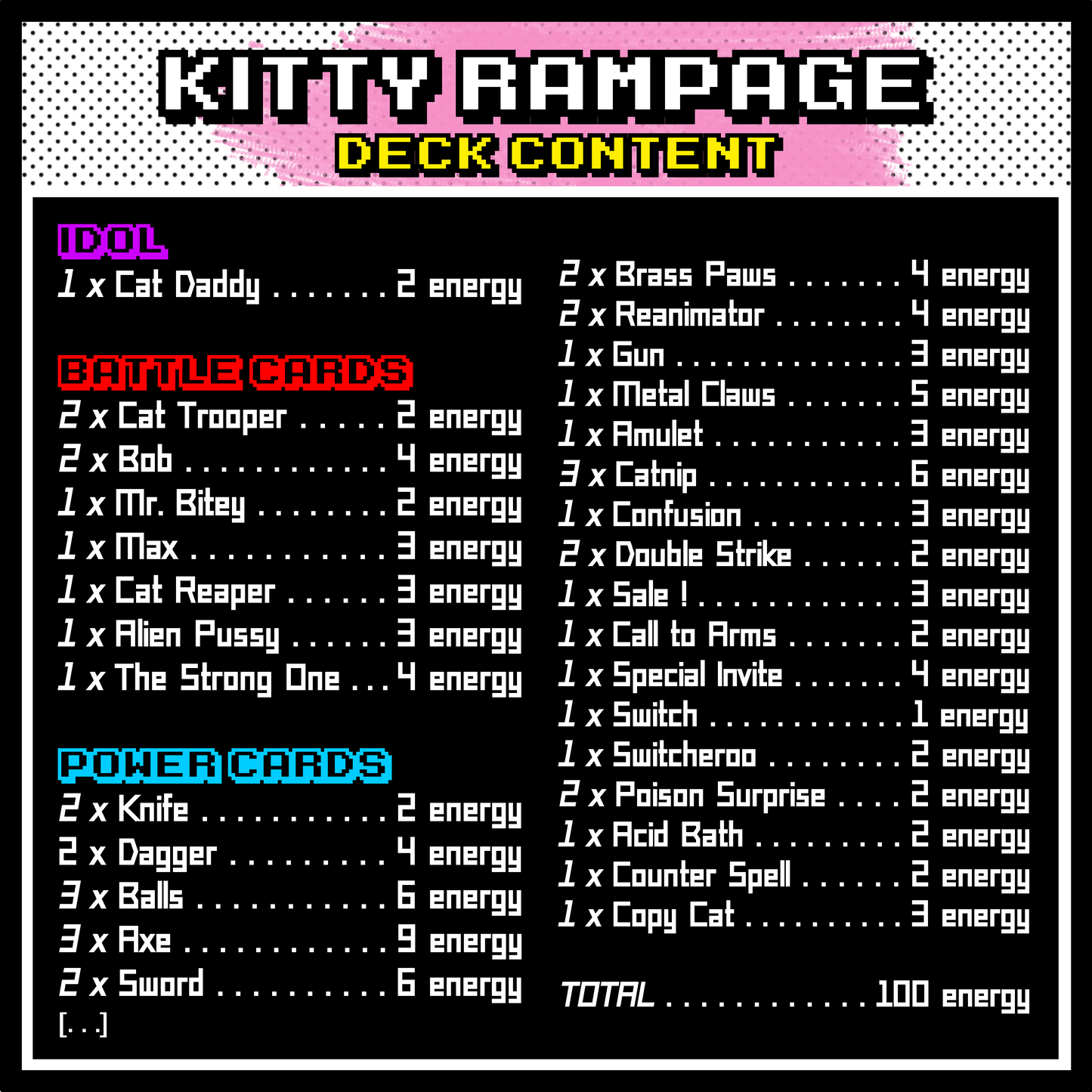 IDOLS 1.0 [VS DECK] - KITTY RAMPAGE