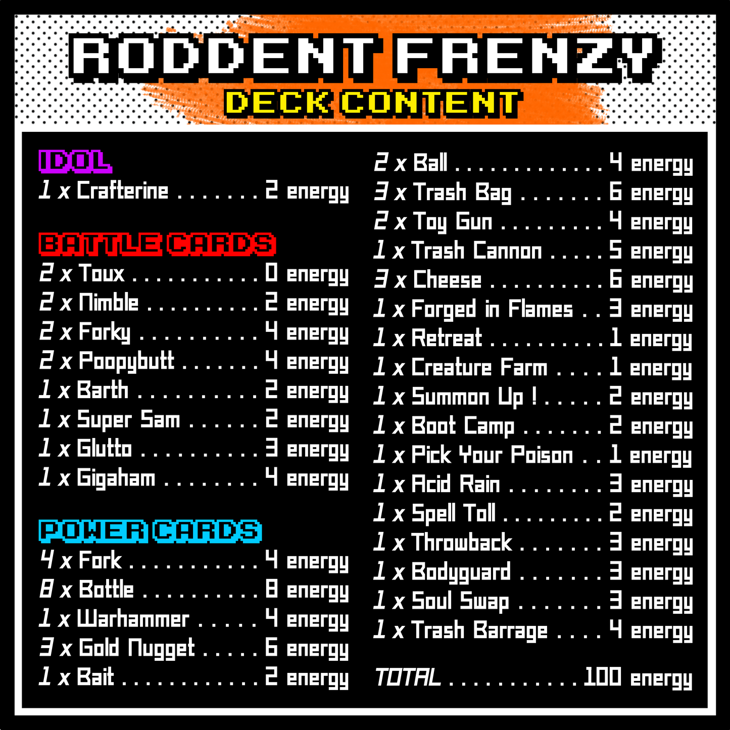 IDOLS 2.0 [VS DECK] - RODDENT FRENZY